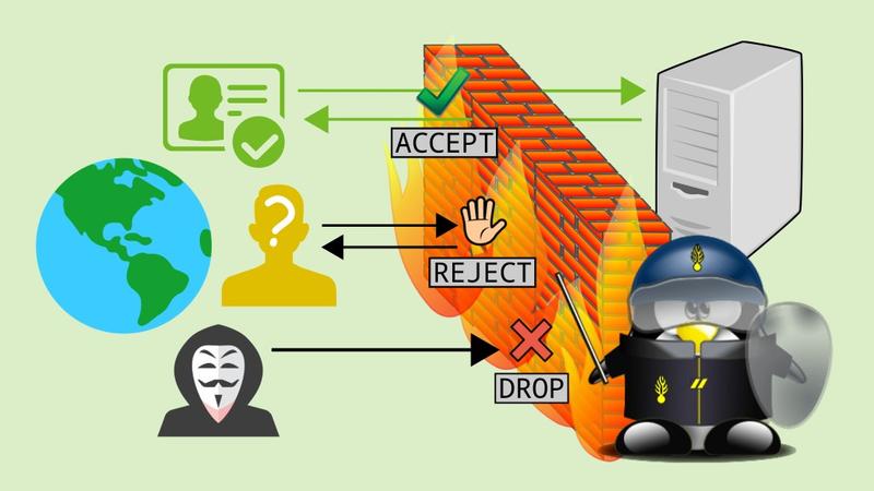 Block a whole country with netfilter